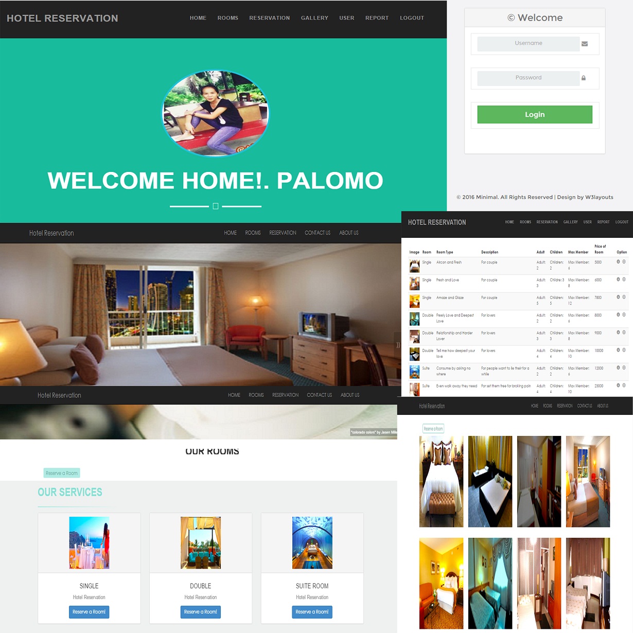 Hotel Reservation Using PHP Free Source Code, Projects & Tutorials